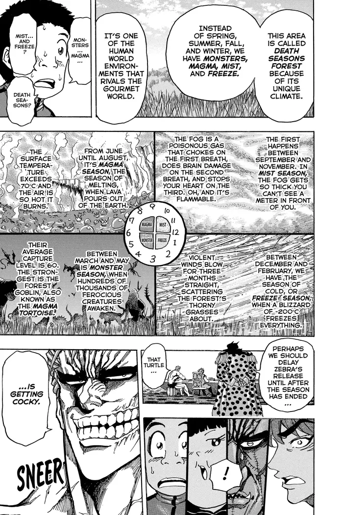 Toriko Chapter 128 image 13_optimized